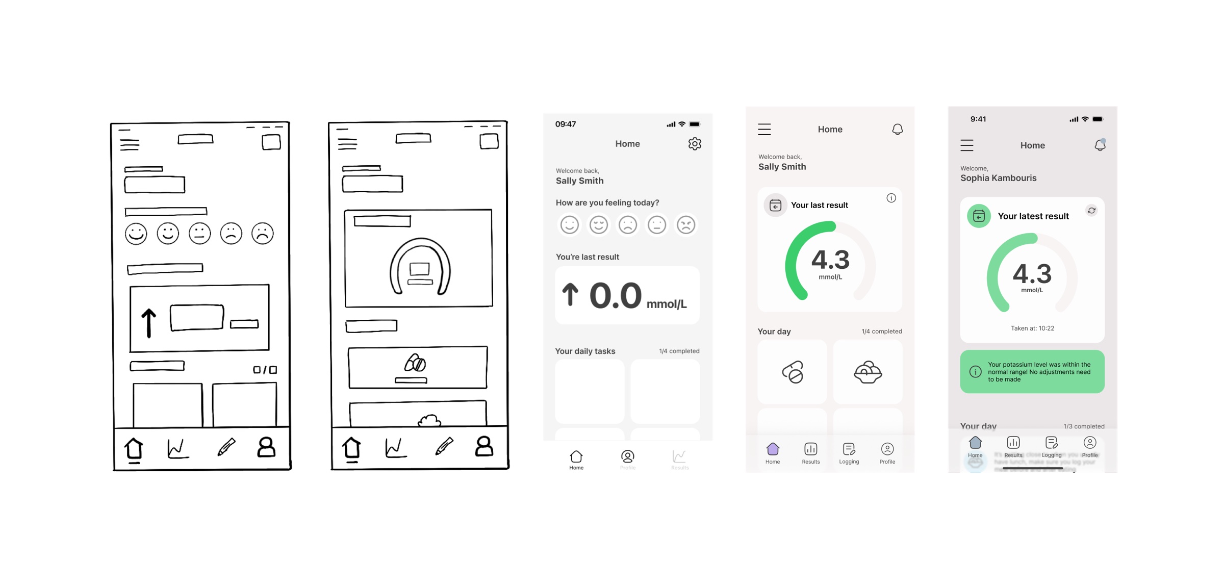 The home screen evolving from two hand sketches to three increasingly refined digital versions.